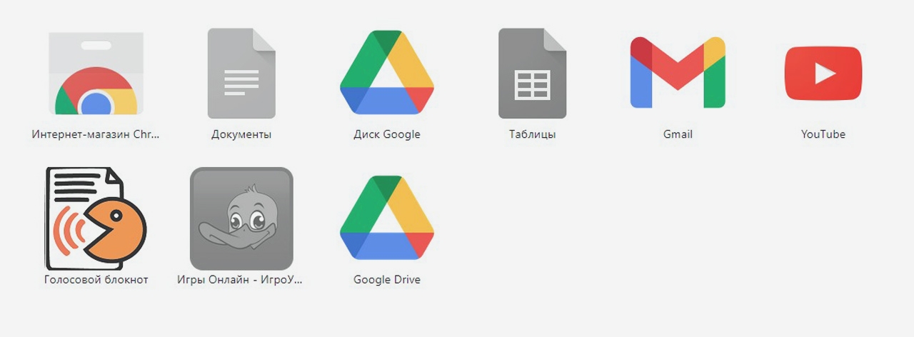 Сервисы Google, втом числе и для работы с таблицами Google disk.