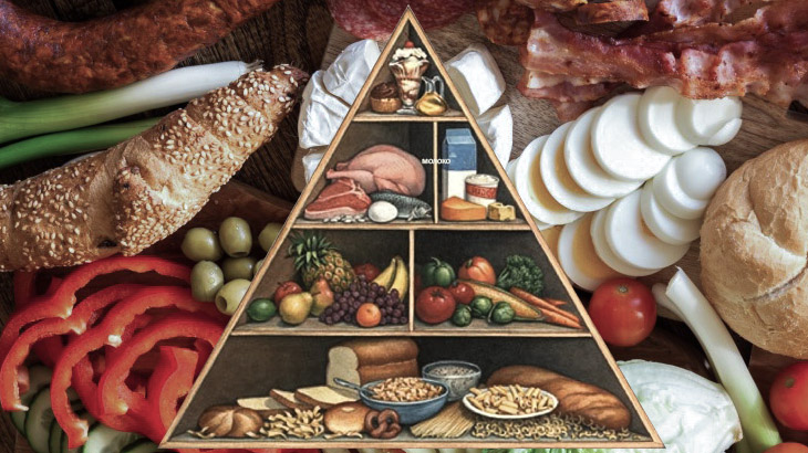 Пирамида здорового питания — правильное соотношение продуктов в рационе.Пирамида правильного питания